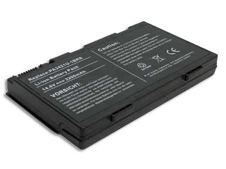 Canon BP-208DG Camcorder Battery, Canon  BP-208DG Battery