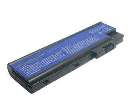 Acer TravelMate 7510 Laptop Battery