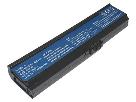 Canon BP-208DG Camcorder Battery, Canon  BP-208DG Battery