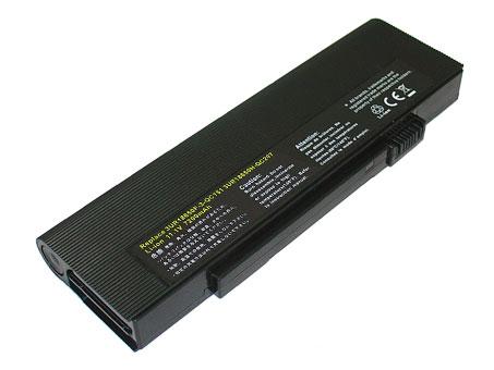 Canon BP-208DG Camcorder Battery, Canon  BP-208DG Battery