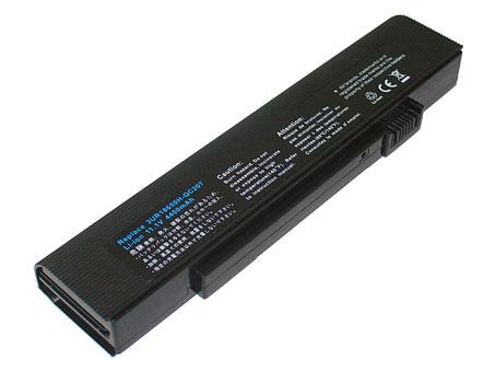 Canon BP-208DG Camcorder Battery, Canon  BP-208DG Battery