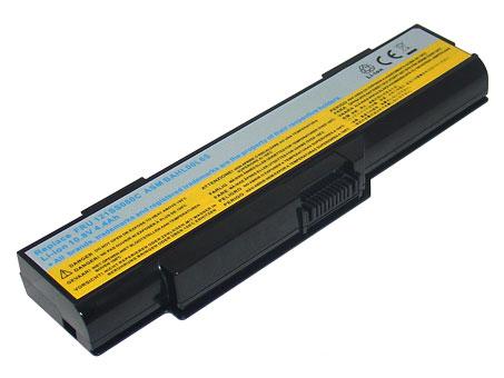 Lenovo FRU 121SS080C Laptop Battery