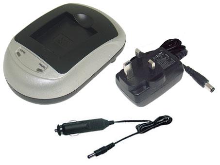 SONY W190 Battery Charger