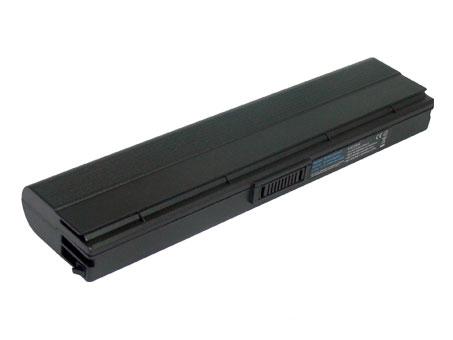 Canon BP-208DG Camcorder Battery, Canon  BP-208DG Battery