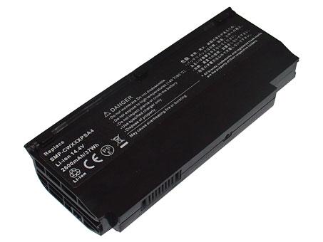 Fujitsu LifeBook M1010 Laptop Battery