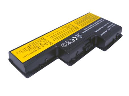 Lenovo ThinkPad W700 2752 Laptop Battery