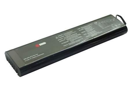 Canon BP-208DG Camcorder Battery, Canon  BP-208DG Battery